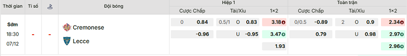 Bảng kèo mới nhất trận Cremonese vs Lecce Bảng kèo mới nhất trận Cremonese vs Lecce