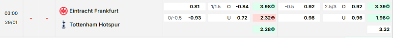 Bảng kèo mới nhất trận Eintracht Frankfurt vs Tottenham